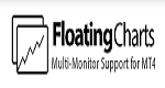 Floatingcharts.com Coupon Codes