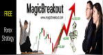 MagicBreakout Coupon Codes